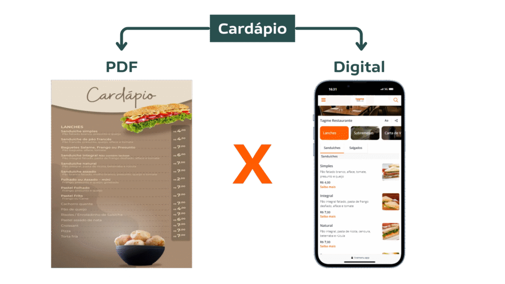 design de cardápio pdf e digital
